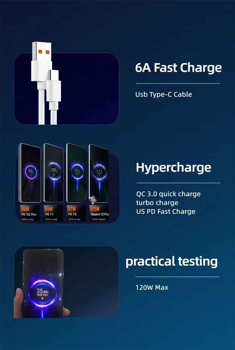 Original  Charger 120W Turbo Super Fast Charge EU Adapter Type C Cable for Mi 13T 12S Redmi Note 14 13 12 Pro plus Phone